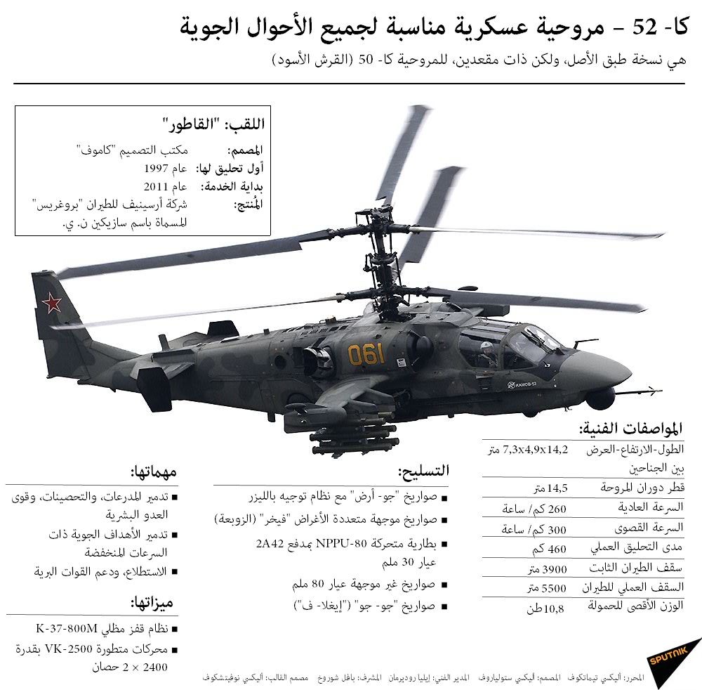 كا- 52 – مروحية عسكرية مناسبة لجميع الأحوال الجوية - سبوتنيك عربي