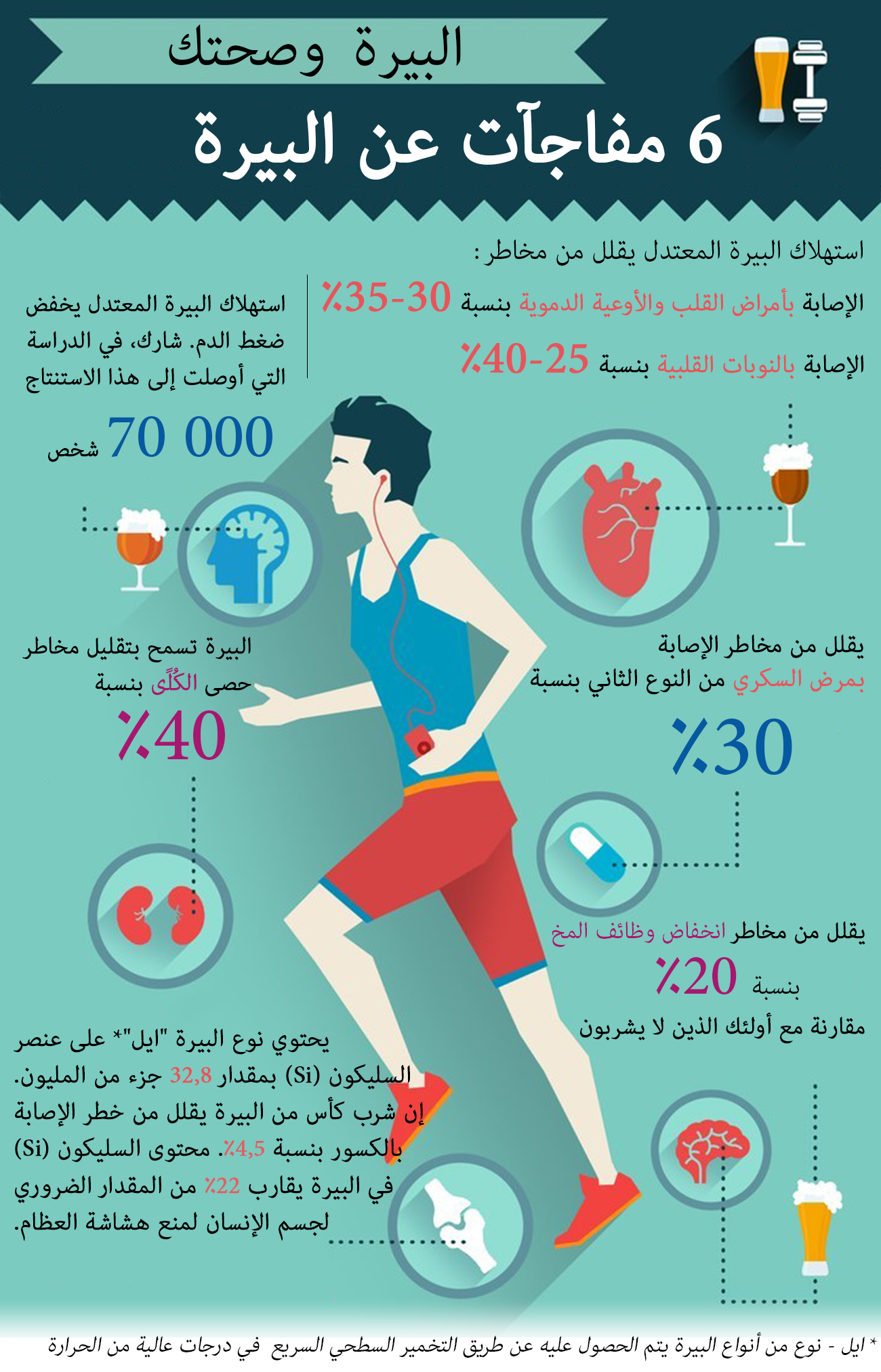 البيرة وصحتك - سبوتنيك عربي