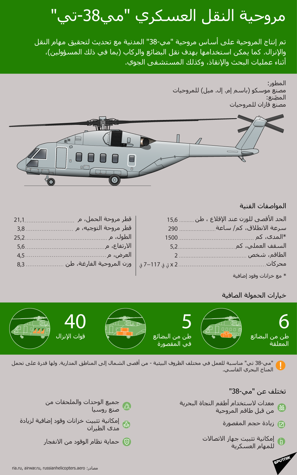 مروحية النقل العسكري مي-38تي - سبوتنيك عربي