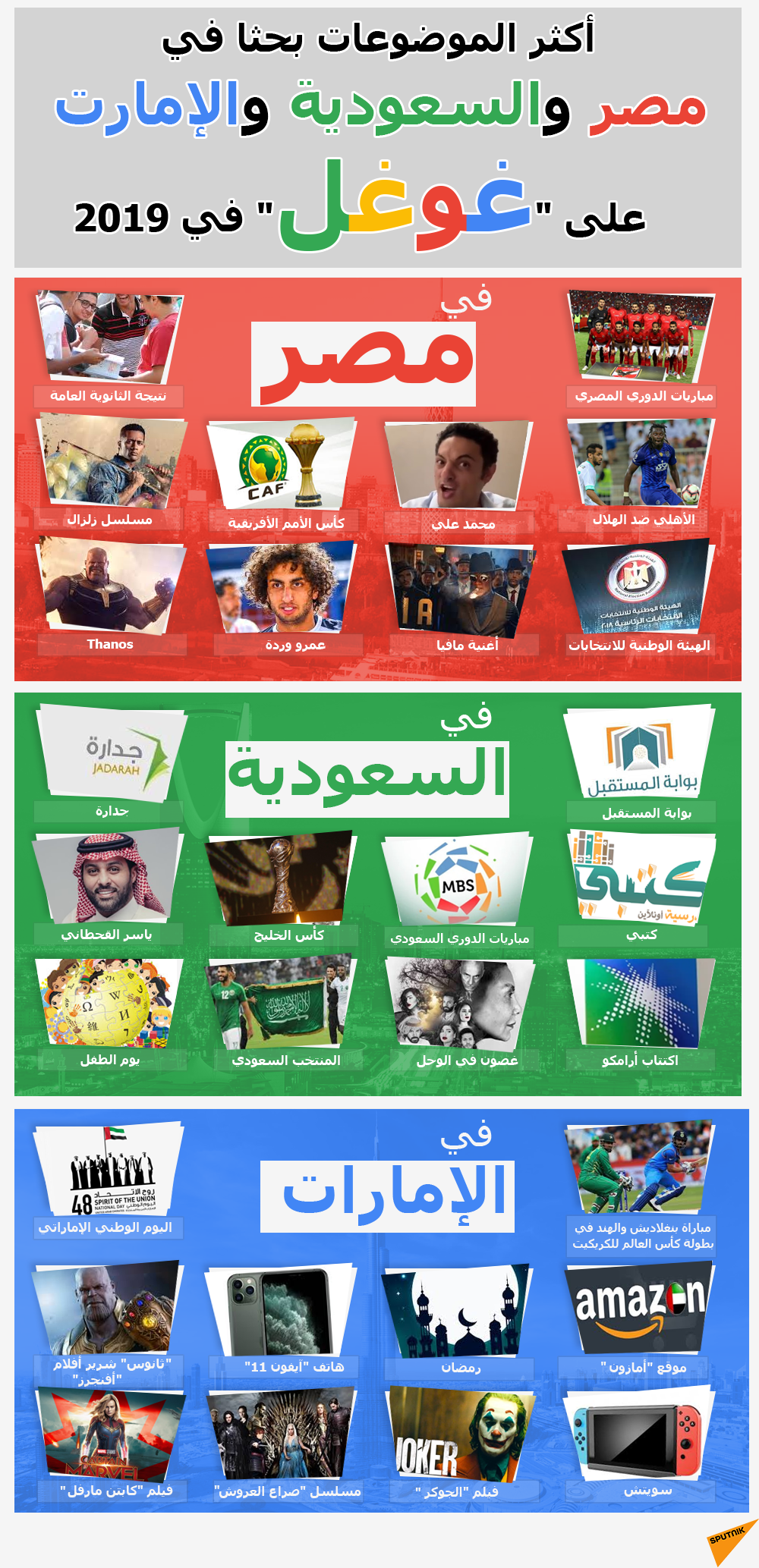 أكثر الموضوعات بحثا على محرك غوغل خلال 2019 في مصر والسعودية والإمارات - سبوتنيك عربي