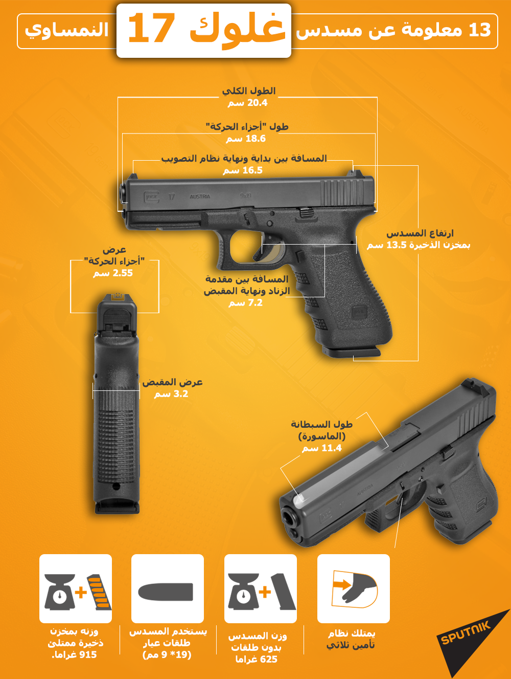 13 معلومة عن مسدس غلوك 17 النمساوي - سبوتنيك عربي