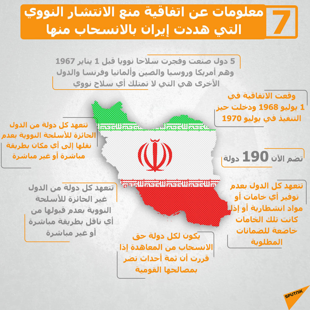 7 معلومات عن اتفاقية منع الانتشار النووي - سبوتنيك عربي