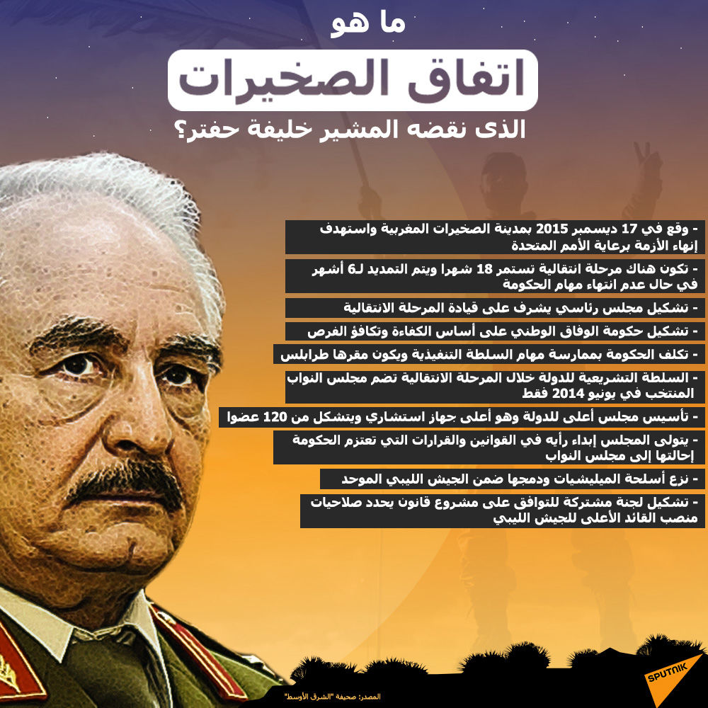 إنفوجرافيك... ما هو اتفاق الصخيرات الذى نقضه المشير خليفة حفتر؟ - سبوتنيك عربي