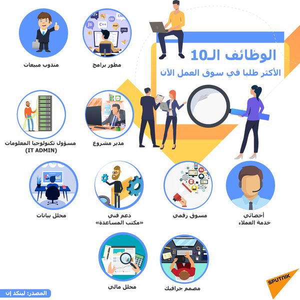 دراسة: 3.8 تريليون دولار و147 مليون عاطل حصيلة خسائر كورونا دراسة: 3.8 تريليون دولار و147 مليون عاطل حصيلة خسائر كورونا - سبوتنيك عربي