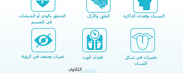 10 علامات خطيرة لنقص فيتامين بي 12 في جسم الإنسان - سبوتنيك عربي