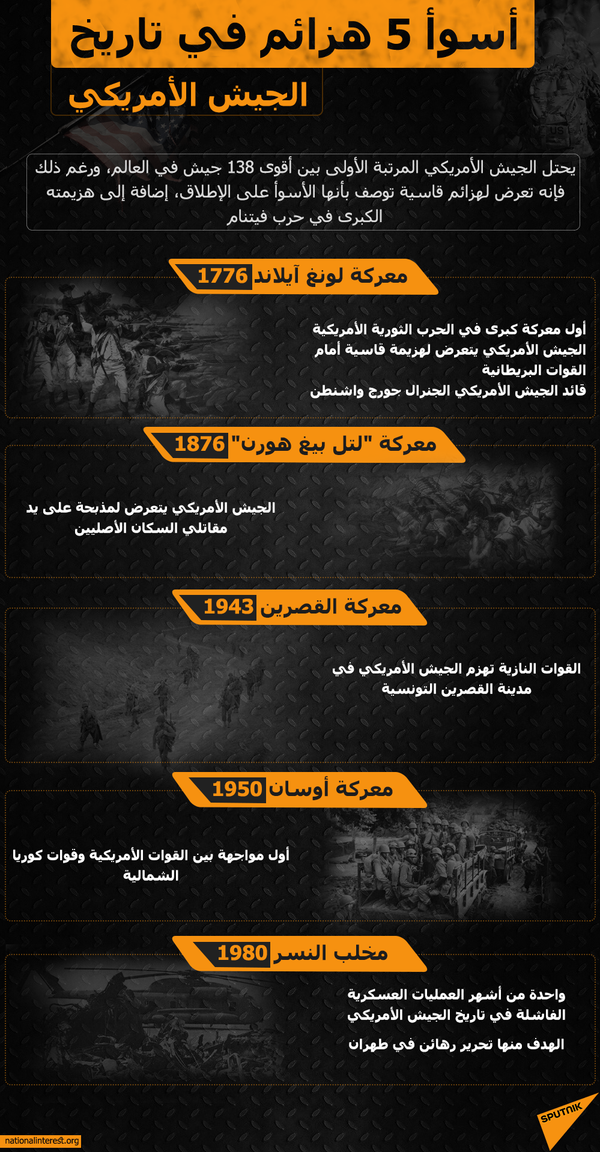 أخطاء قاتلة… كيف تنهار الجيوش الكبرى - سبوتنيك عربي