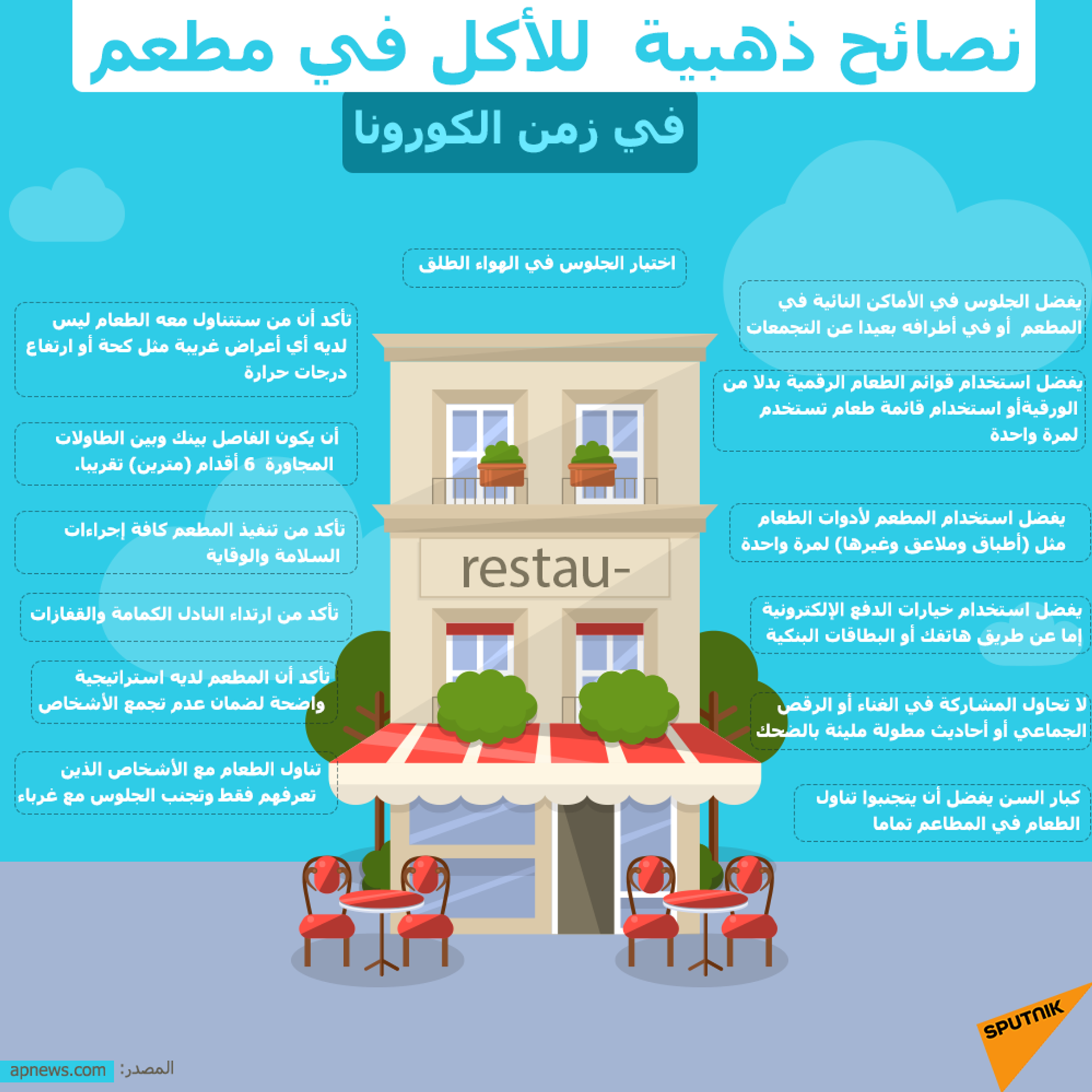 وجبات مجانية مدى الحياة لرجل أطفأ حريقا أمام مطعم... فيديو - سبوتنيك عربي, 1920, 29.08.2021