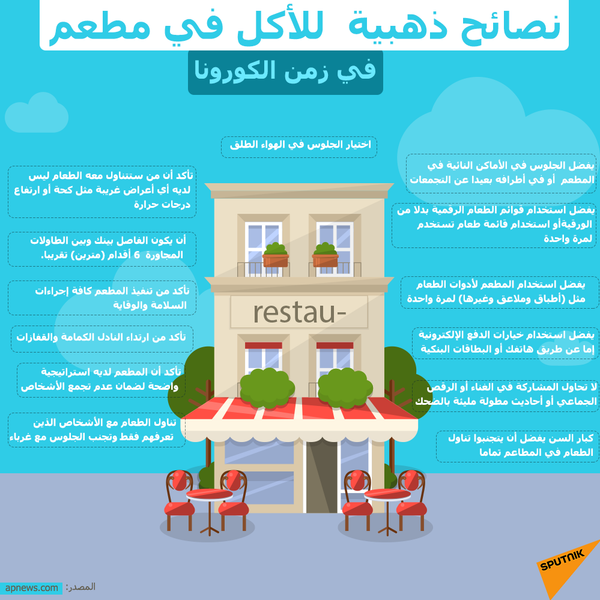 دراسة تحذر مما تفعله اضطرابات الأكل في أجسادنا - سبوتنيك عربي