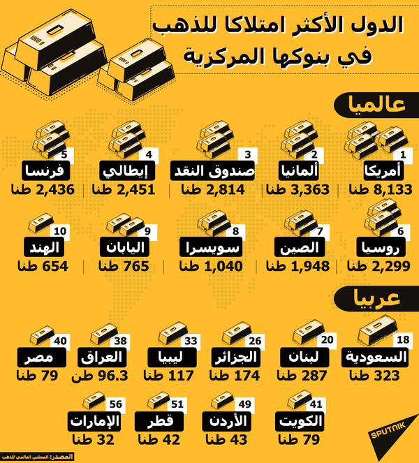 إنقاذ أول المحاصرين داخل منجم ذهب في الصين... فيديو - سبوتنيك عربي