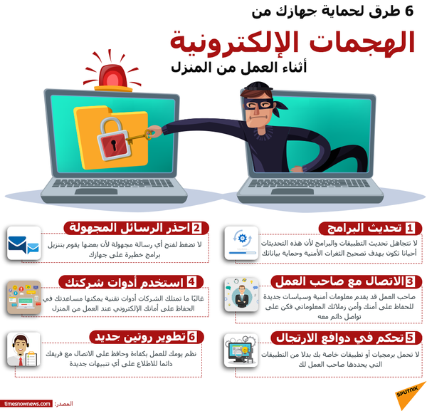 علامات خطيرة تنذر بتحول العمل من المنزل إلى قاتل صامت علامات خطيرة تنذر بتحول العمل من المنزل إلى قاتل صامت - سبوتنيك عربي