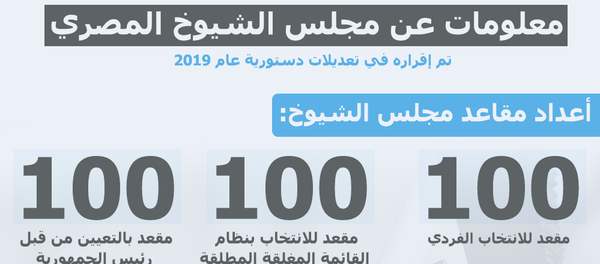 معلومات عن مجلس الشيوخ المصري - سبوتنيك عربي