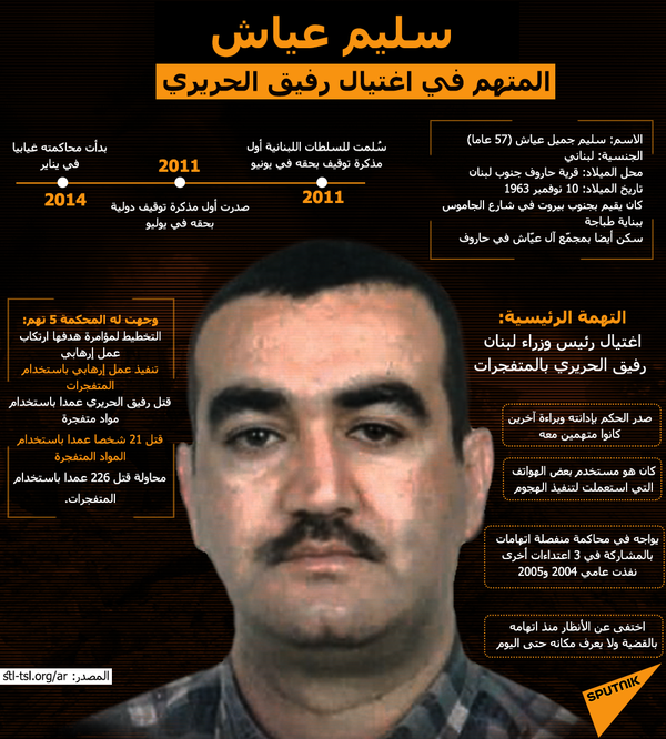 الادعاء يطالب بالمؤبد لسليم عياش المدان في اغتيال الحريري - سبوتنيك عربي