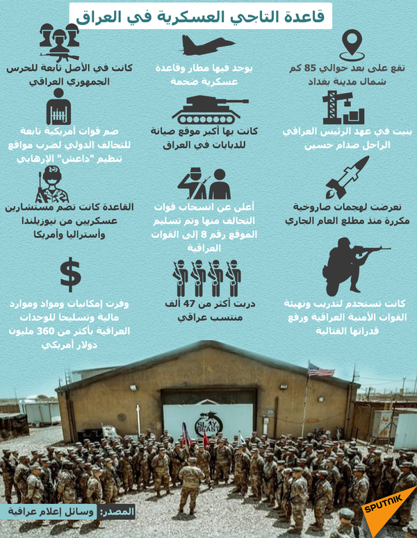 الجيش العراقي يرد على تقارير وجود قوات سعودية في قاعدة التاجي الجيش العراقي يرد على تقارير وجود قوات سعودية في قاعدة التاجي - سبوتنيك عربي