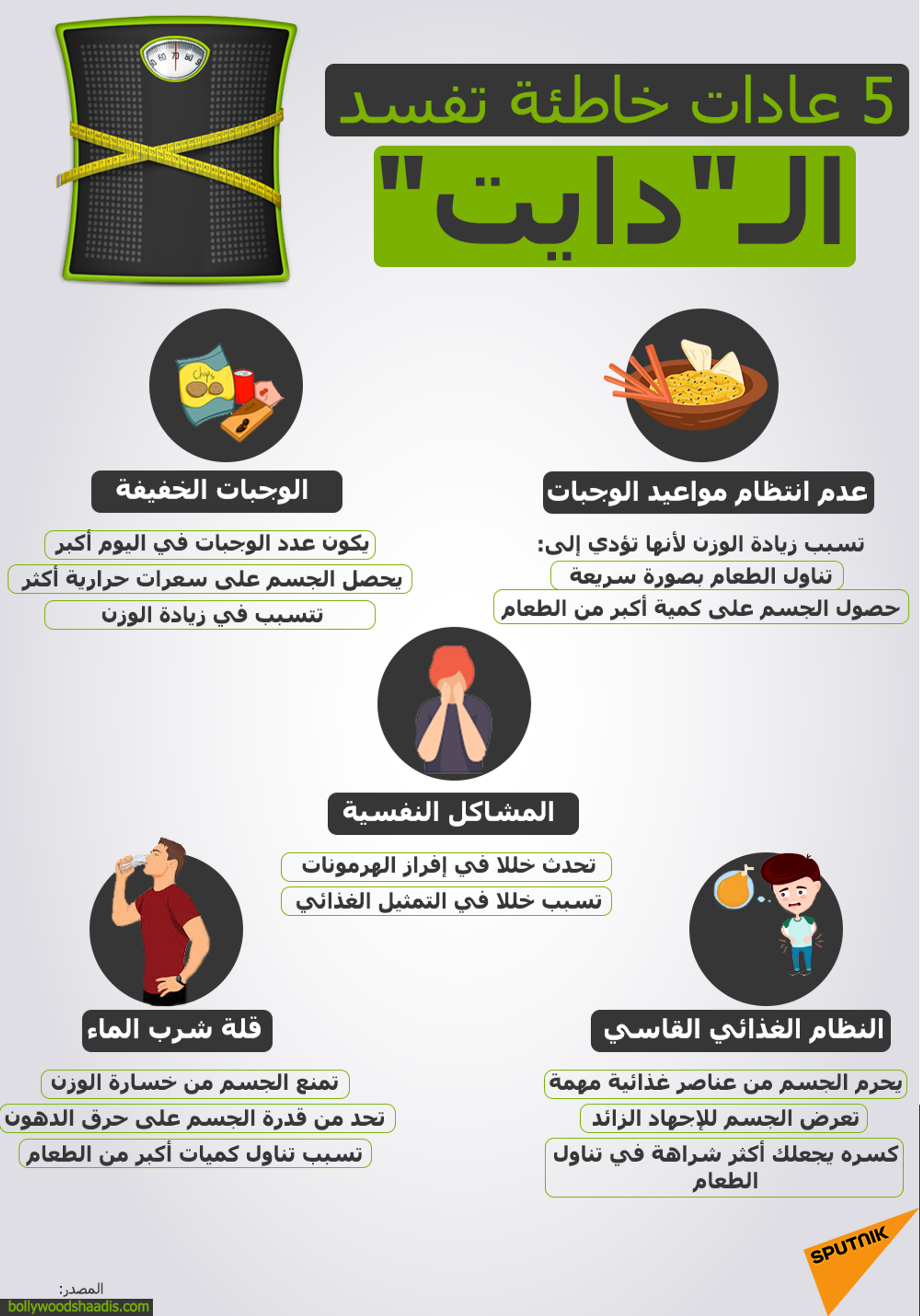 بخلاف النظام الغذائي والرياضة... 5 أشياء تساعدك على إنقاص الوزن - سبوتنيك عربي, 1920, 28.04.2021