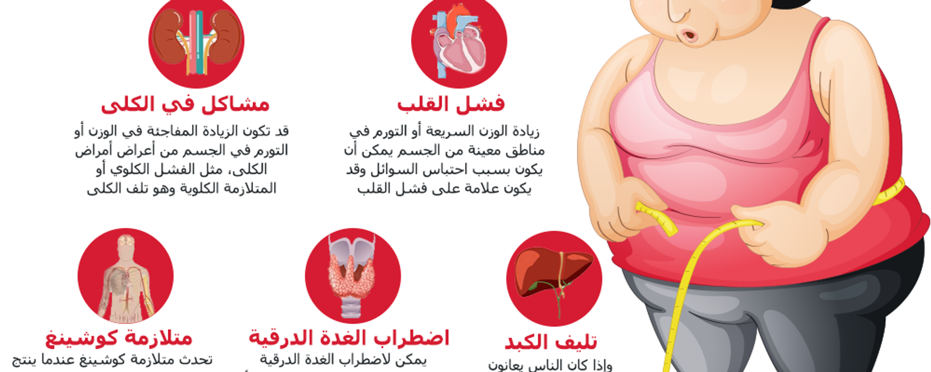 11 سببا غير شائع وراء زيادة الوزن - سبوتنيك عربي, 1920, 03.09.2020