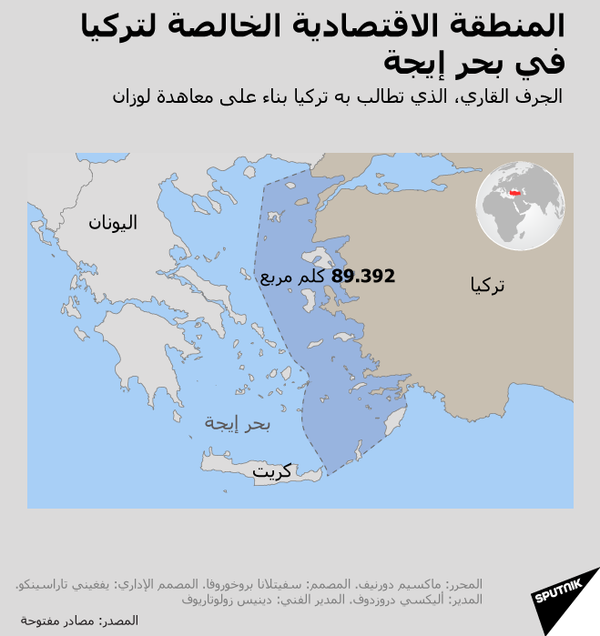 تركيا: اتفاق التجارة الحرة مع بريطانيا يقوي العلاقات بين البلدين تركيا: اتفاق التجارة الحرة مع بريطانيا يقوي العلاقات بين البلدين - سبوتنيك عربي