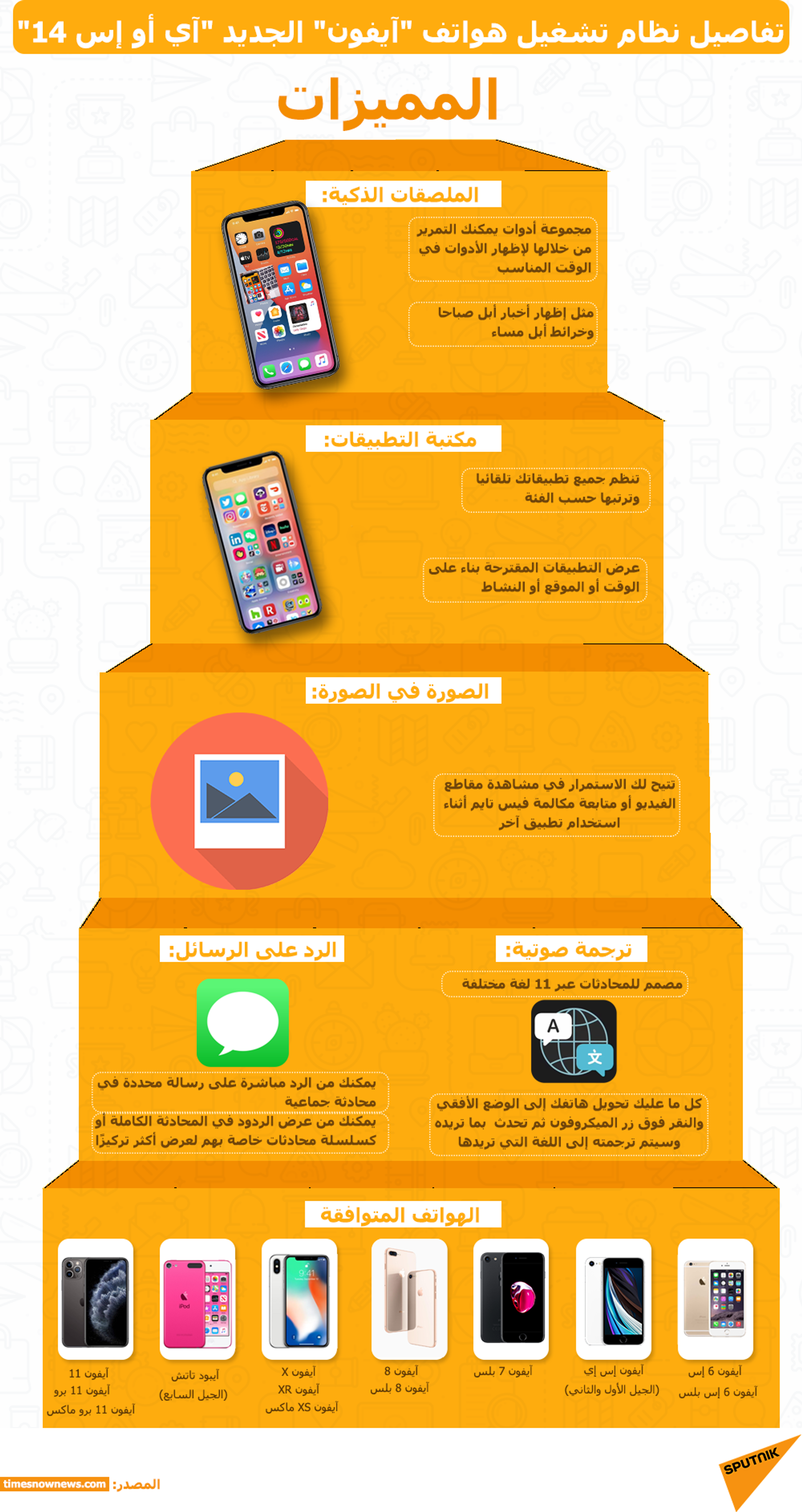 تفاصيل نظام تشغيل هواتف آيفون الجديد آي أو إس 14 - سبوتنيك عربي, 1920, 23.11.2021