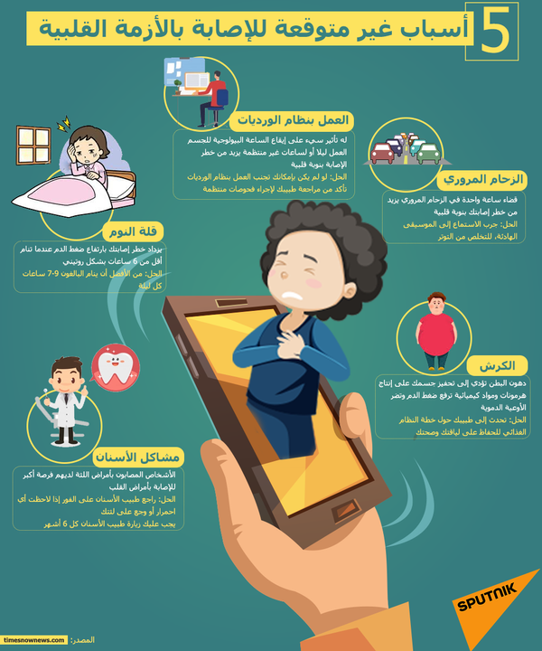دراسة: تناول هذا الطعام يوميا يقضي على دهون البطن دراسة: تناول هذا الطعام يوميا يقضي على دهون البطن - سبوتنيك عربي