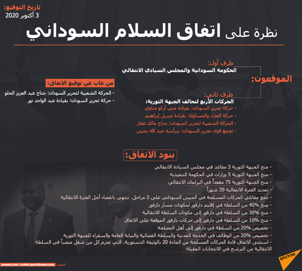 المالكي: حق إسرائيل في الأمن لا يبرر حرماننا من إقامة دولة فلسطينية مستقلة المالكي: حق إسرائيل في الأمن لا يبرر حرماننا من إقامة دولة فلسطينية مستقلة - سبوتنيك عربي