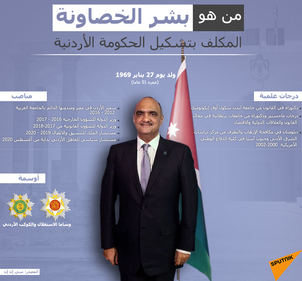 ملك الأردن يصدر قرارا نادرا من نوعه - سبوتنيك عربي