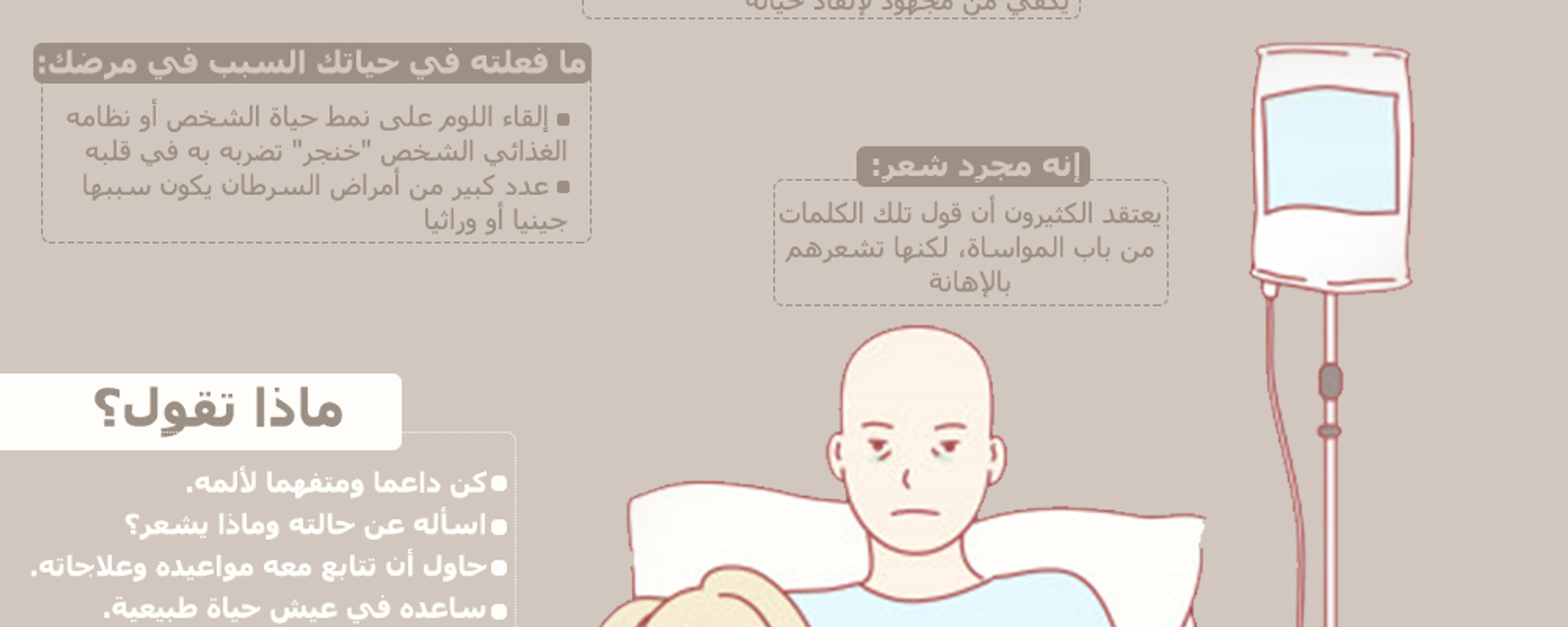 كلمات لا تقولها لمرضى السرطان أبدا  - سبوتنيك عربي, 1920, 09.10.2020