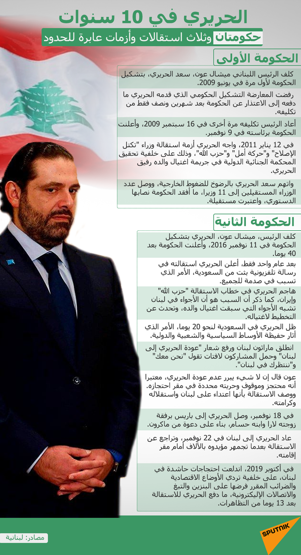 الحريري يعود إلى حلمه الضائع وسط الوعود الملغومة  - سبوتنيك عربي