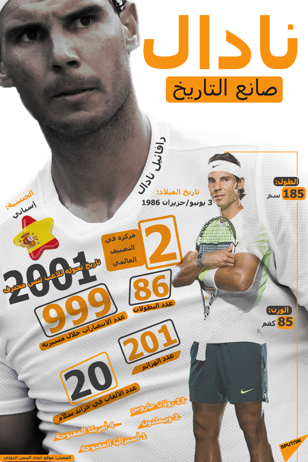 خبر سيئ لرافائيل نادال قبل بطولة أستراليا المفتوحة لكرة المضرب - سبوتنيك عربي