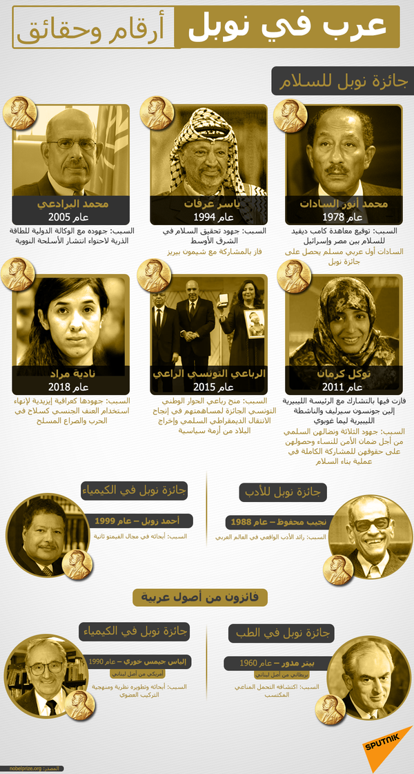 بريطانيا تخلد ذكرى أول مسلم يحصل على جائزة نوبل في الفيزياء - سبوتنيك عربي