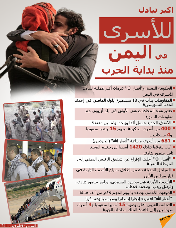 مستشار هادي: الحكومة تبدأ عملها رغم محاولة الاستهداف الدنيئة مستشار هادي: الحكومة تبدأ عملها رغم محاولة الاستهداف الدنيئة - سبوتنيك عربي