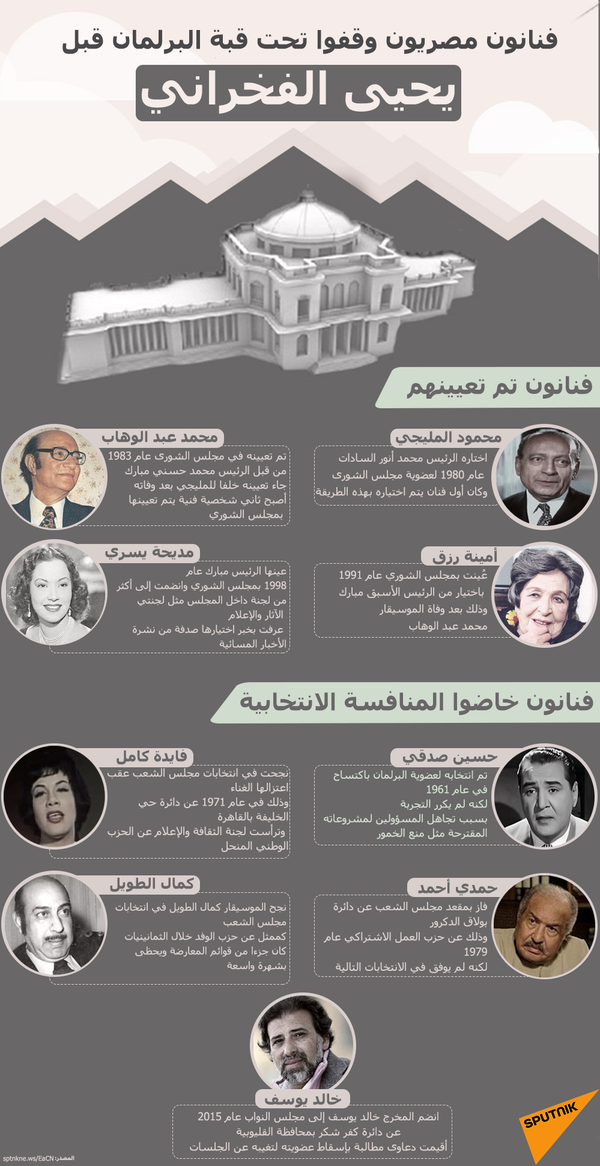 قبل يحيى الفخراني... فنانون مصريون انخرطوا في الحياة النيابية قبل يحيى الفخراني... فنانون مصريون انخرطوا في الحياة النيابية - سبوتنيك عربي