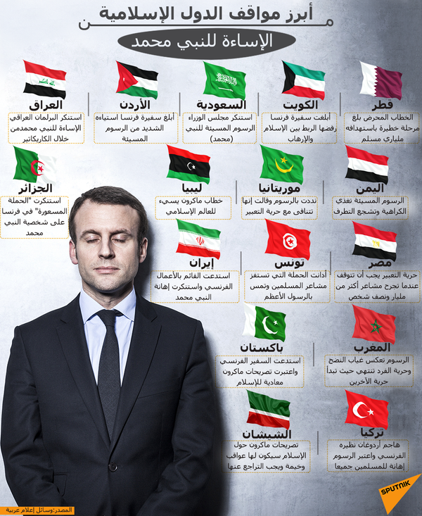 صورة لميركل مع نساء سعوديات تثير جدلا واسعا... ما السبب؟ - سبوتنيك عربي