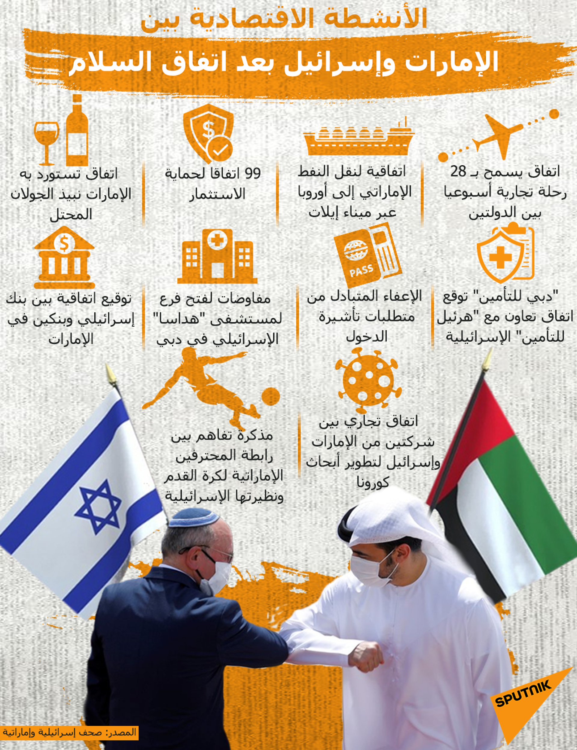 الأنشطة الاقتصادية بين الإمارات وإسرائيل بعد اتفاق السلام - سبوتنيك عربي, 1920, 23.11.2021