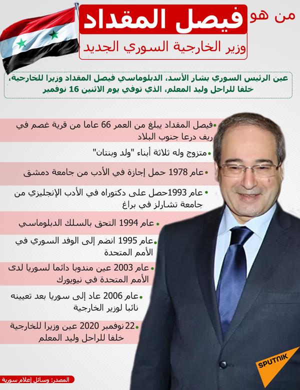 وزير الخارجية السوري يصل طهران في زيارة رسمية يبحث خلالها تعزيز العلاقات الثنائية - سبوتنيك عربي