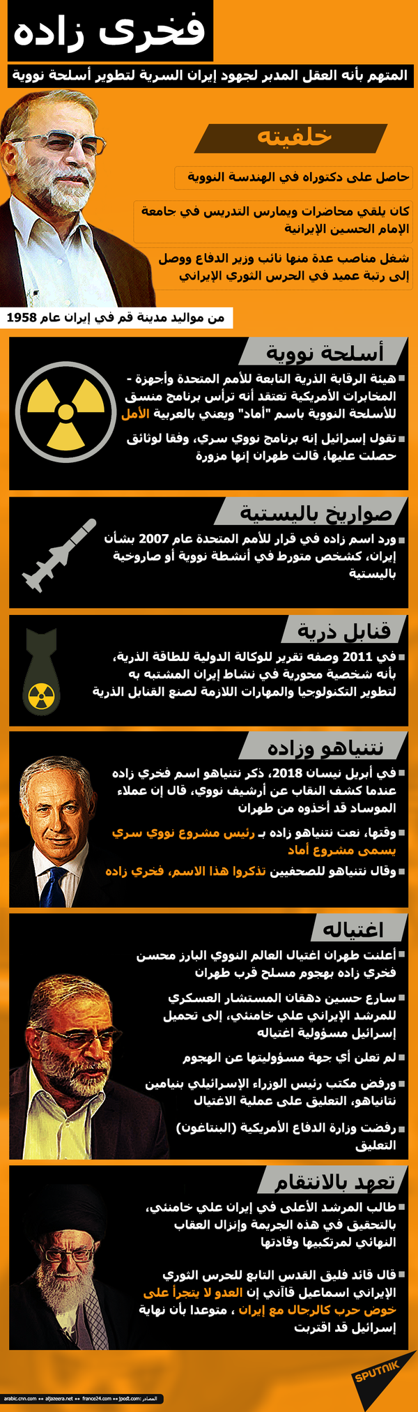 إيران تكشف عن أداة اغتيال فخري زاده - سبوتنيك عربي