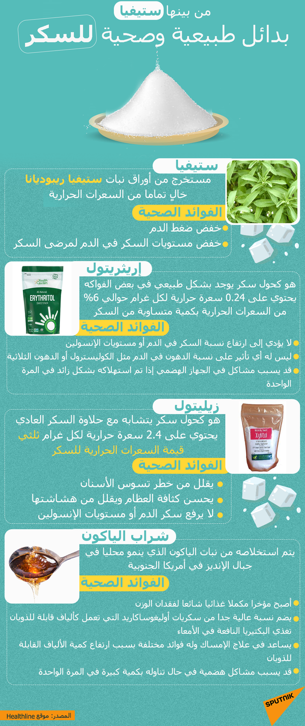 فوائد مذهلة من تناول كوب عصير البنجر يوميا فوائد مذهلة من تناول كوب عصير البنجر يوميا - سبوتنيك عربي