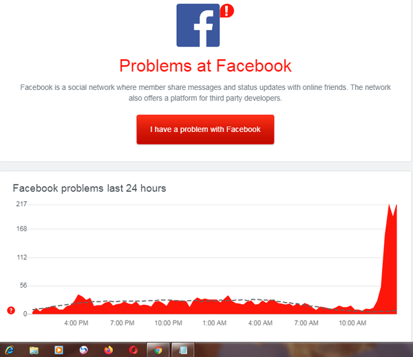 عطل فني مفاجئ يضرب فيسبوك ماسنجر - سبوتنيك عربي