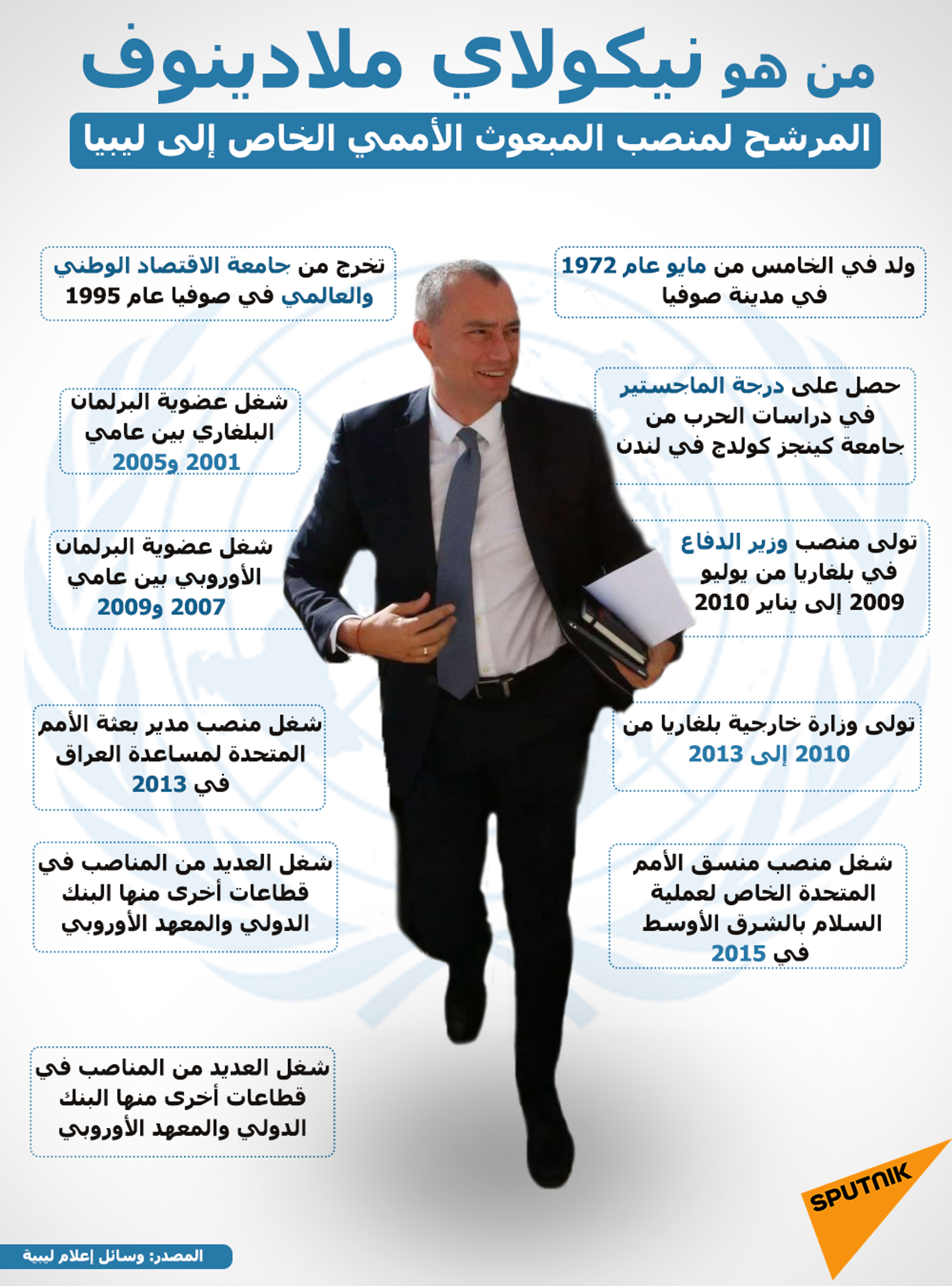 برلماني ليبي يؤكد تزايد أعداد المقاتلين الأجانب في البلاد برلماني ليبي يؤكد تزايد أعداد المقاتلين الأجانب في البلاد - سبوتنيك عربي, 1920, 16.05.2021