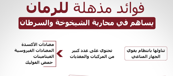 فوائد مذهلة للرمان.. يساهم في محاربة الشيخوخة والسرطان - سبوتنيك عربي