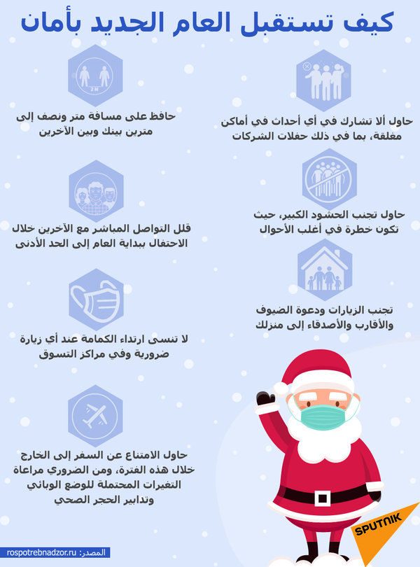 مصر... كيف تحصل على لقاح كورونا - سبوتنيك عربي