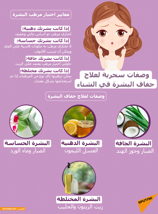 5 أطعمة ممنوعة إذا كنت تريد أن تتمتع ببشرة صحية - سبوتنيك عربي