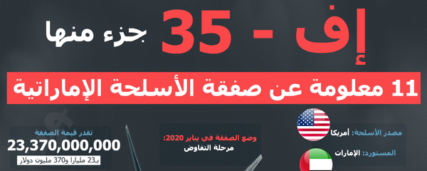 إف - 35 جزء منها… 11 معلومة عن صفقة الأسلحة الإماراتية إف - 35 جزء منها… 11 معلومة عن صفقة الأسلحة الإماراتية - سبوتنيك عربي