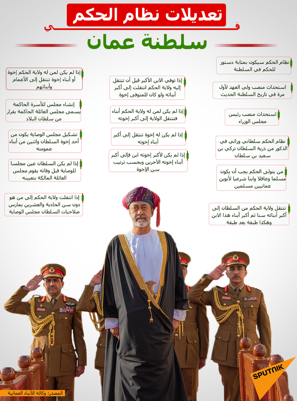 سلطنة عمان تقرر تمديد إغلاق حدودها البرية أسبوعا سلطنة عمان تقرر تمديد إغلاق حدودها البرية أسبوعا - سبوتنيك عربي