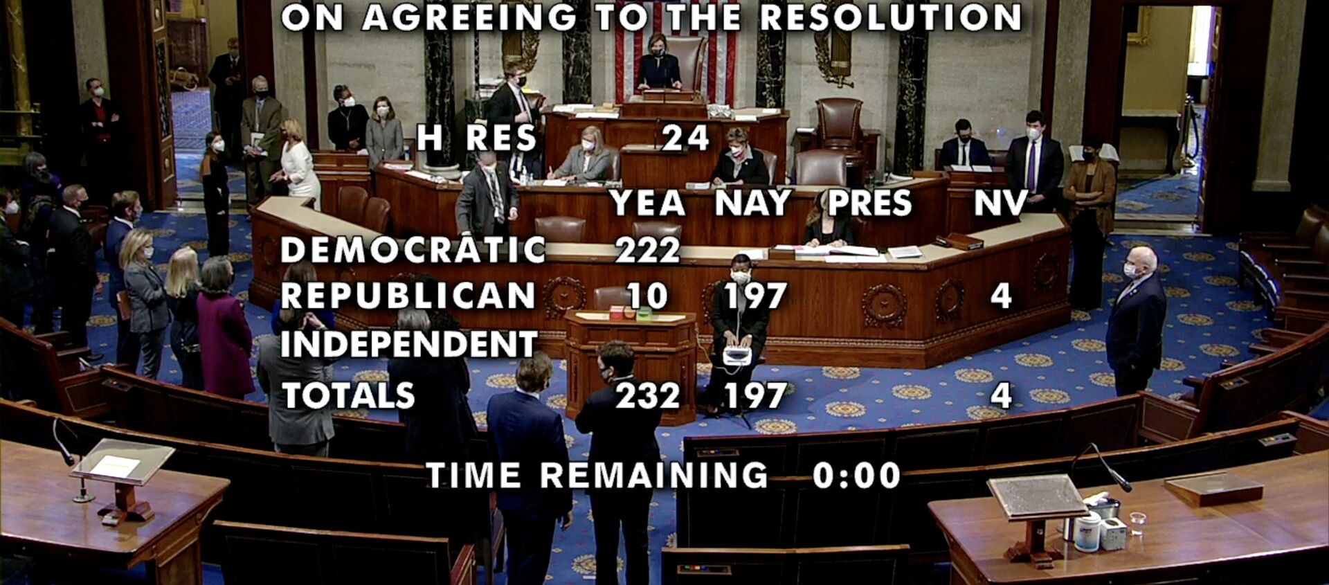 رئيسة مجلس النواب الأمريكي، نانسي بيلوسي بعد تصويت المجلس لصالح إقرار تشريع ينص على مساءلة الرئيس الحالي، دونالد ترامب، الكونغرس، واشنطن، 13 يناير 2021 - سبوتنيك عربي, 1920, 20.05.2021