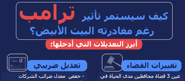 كيف يستمر تأثير ترامب رغم مغادرته البيت الأبيض؟ - سبوتنيك عربي