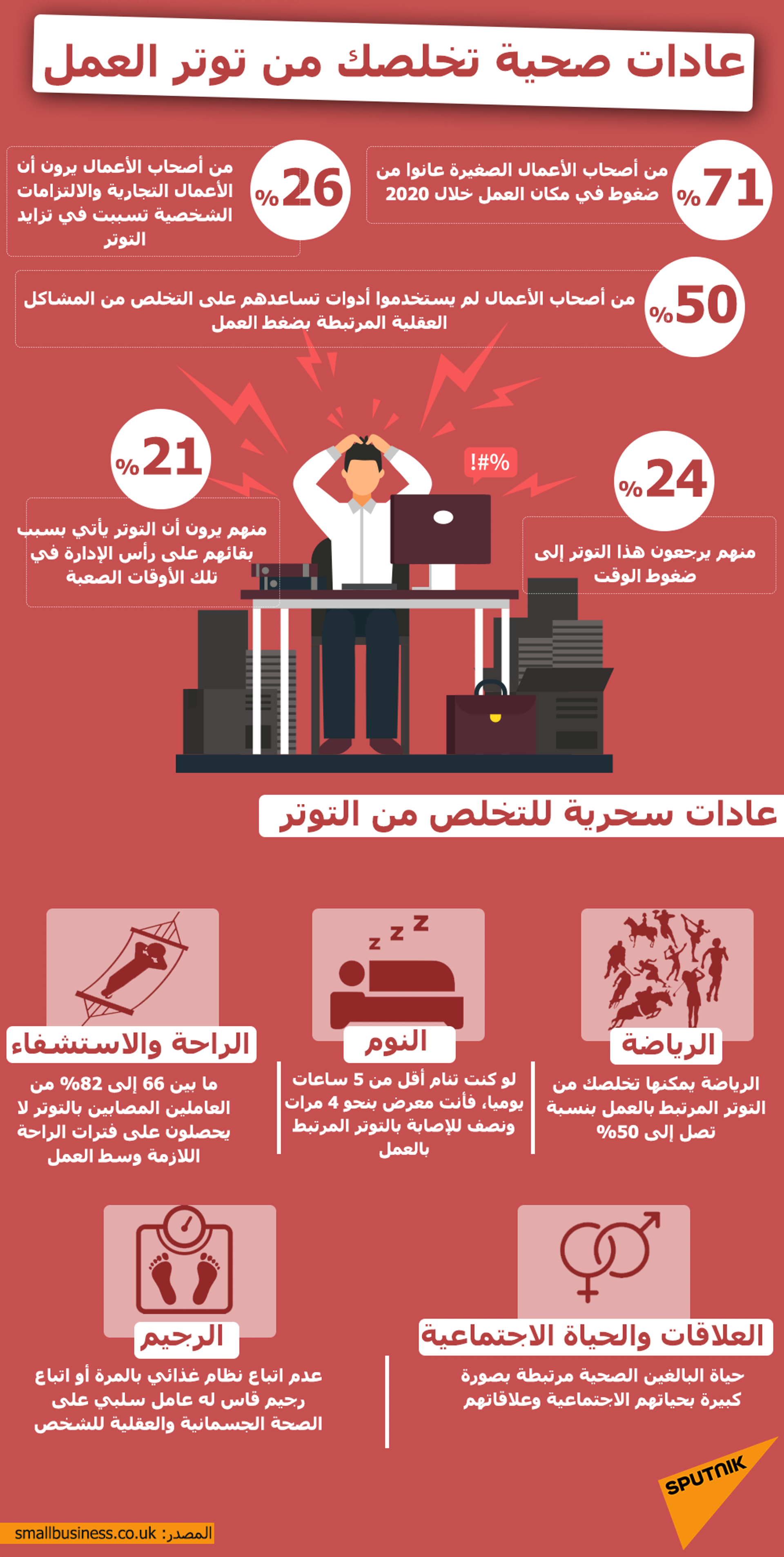 كيف تصبح رجل أعمال ناجح؟ - سبوتنيك عربي, 1920, 29.05.2021