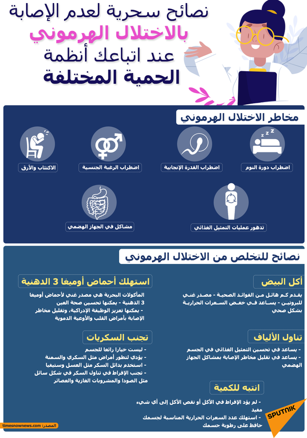 نصائح سحرية لعدم الإصابة بالاختلال الهرموني عند اتباعك الدايت - سبوتنيك عربي