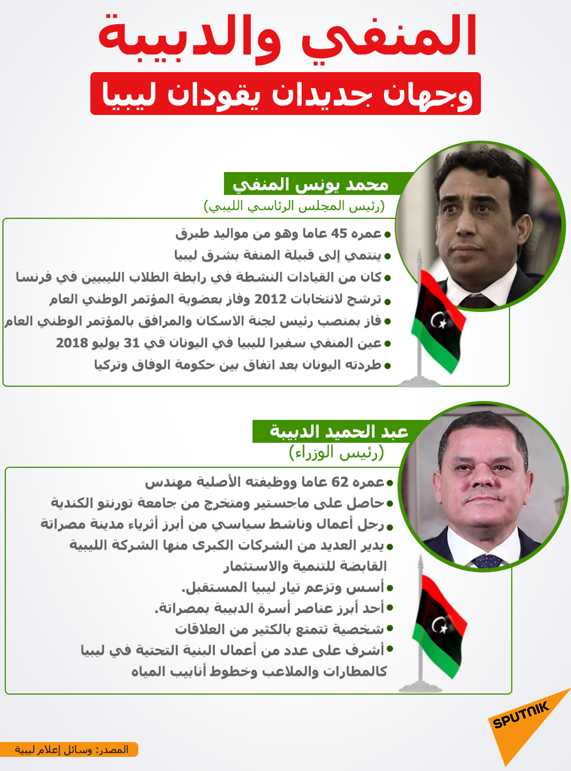 ليبيا... تحديات تواجه عمل مفوضية المصالحة الوطنية قبل إجراء الانتخابات العامة - سبوتنيك عربي, 1920, 03.06.2021