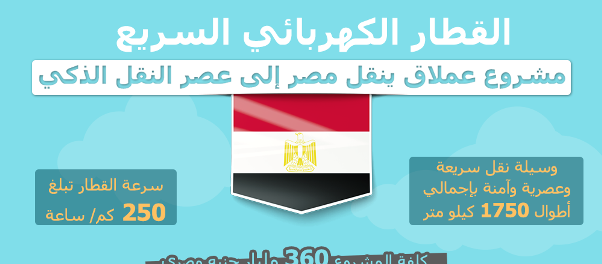 القطار الكهربائي السريع... مشروع عملاق ينقل مصر إلى عصر النقل الذكي - سبوتنيك عربي, 1920, 25.02.2021