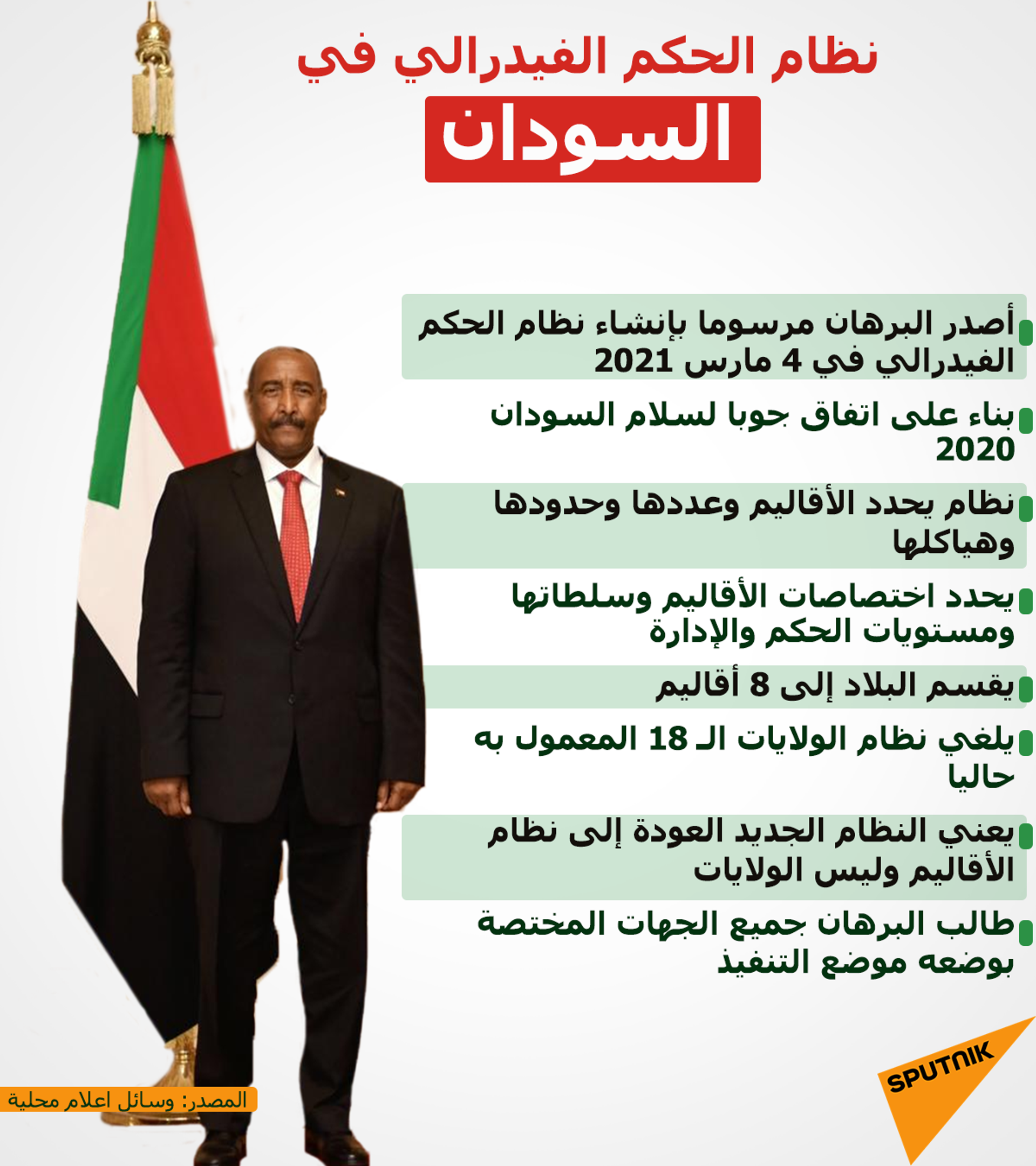 السودان: قواتنا المسلحة تتصدى بكل حزم لمن يزعزع أمن البلاد - سبوتنيك عربي, 1920, 13.04.2021