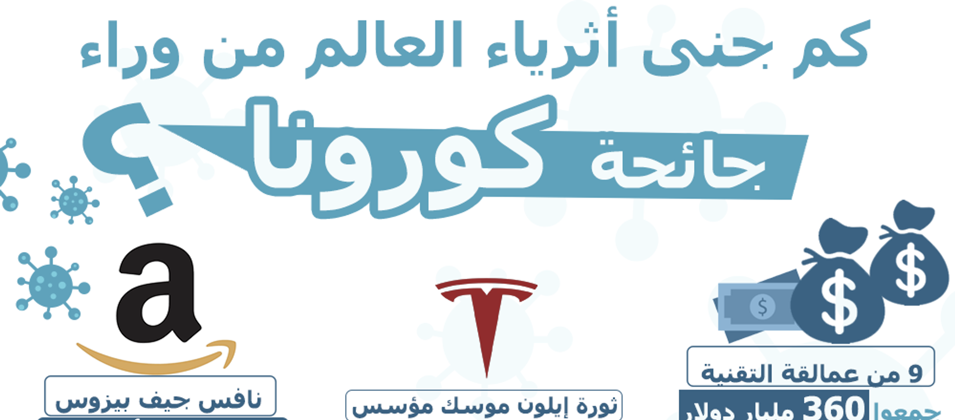 كيف جنى أغنياء العالم المليارات من وراء جائحة كورونا؟ - سبوتنيك عربي, 1920, 15.03.2021